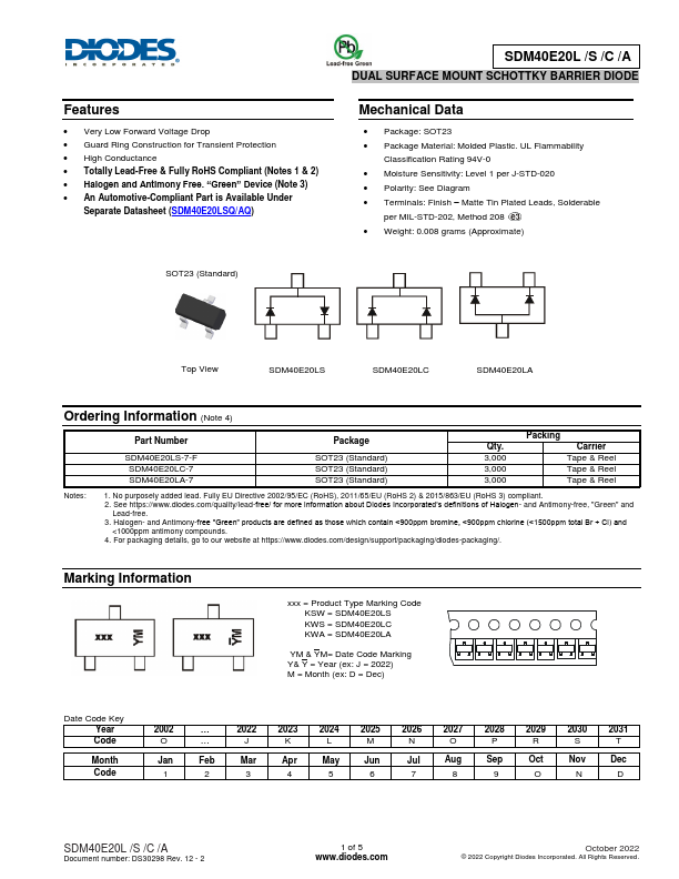 SDM40E20LA