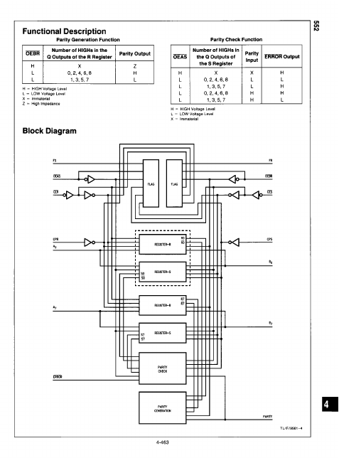 74F552