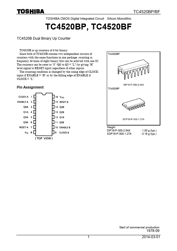 TC4520BP