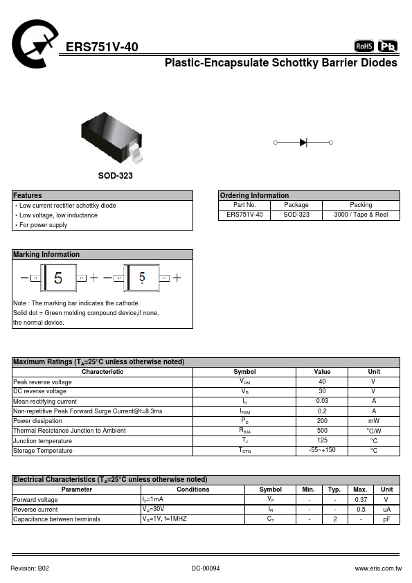 ERS751V-40