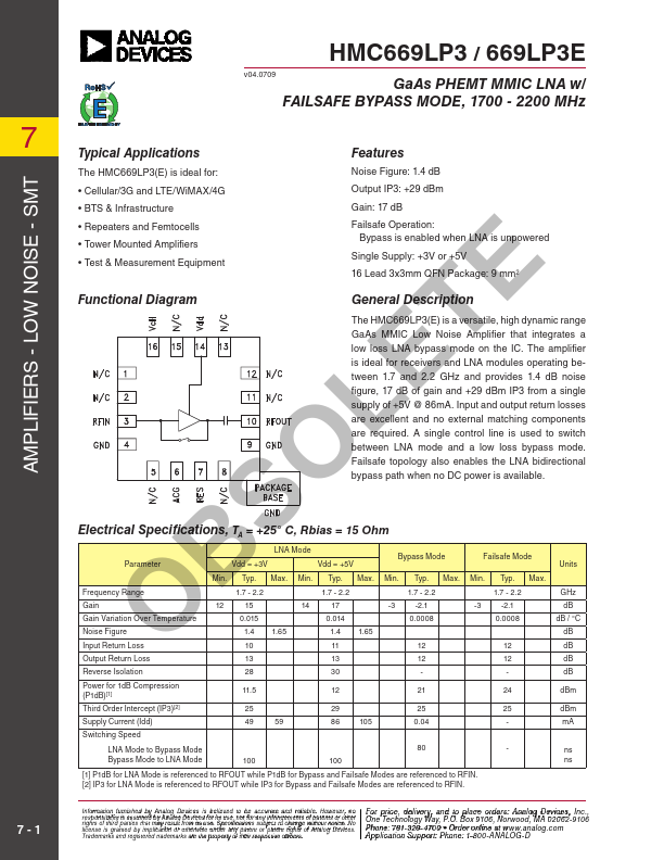 HMC669LP3E