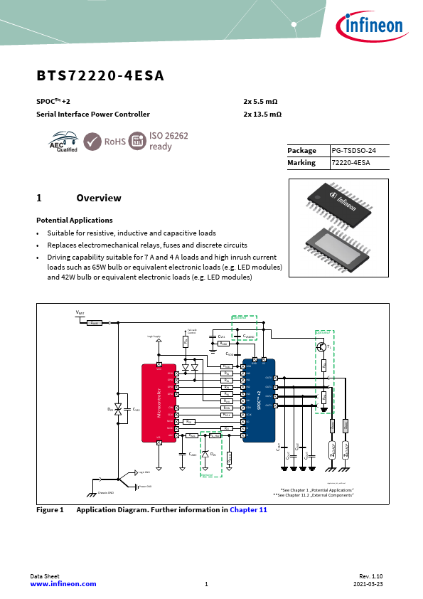 BTS72220-4ESA Datasheet Preview