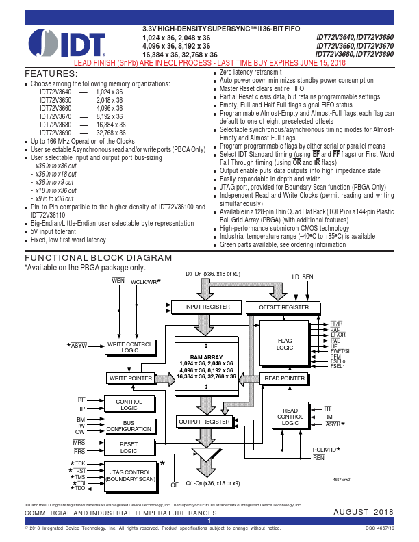 IDT72V3670