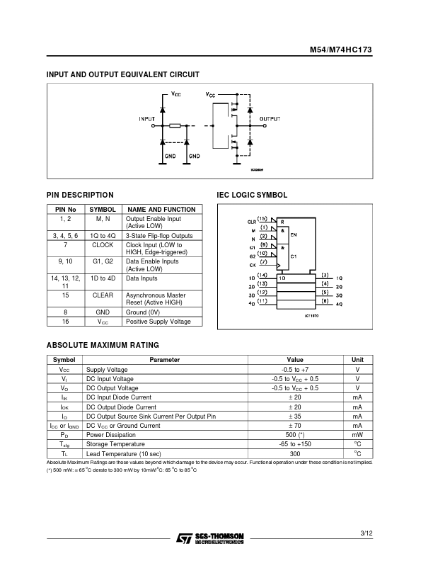 M54HC173