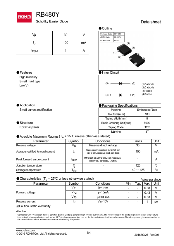 RB480Y