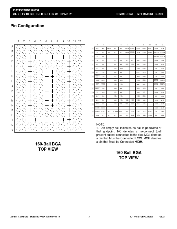 IDT74SSTUBF32865A