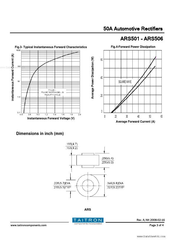 ARS501