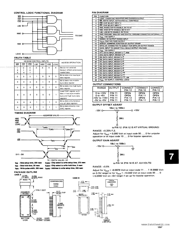 DAC338