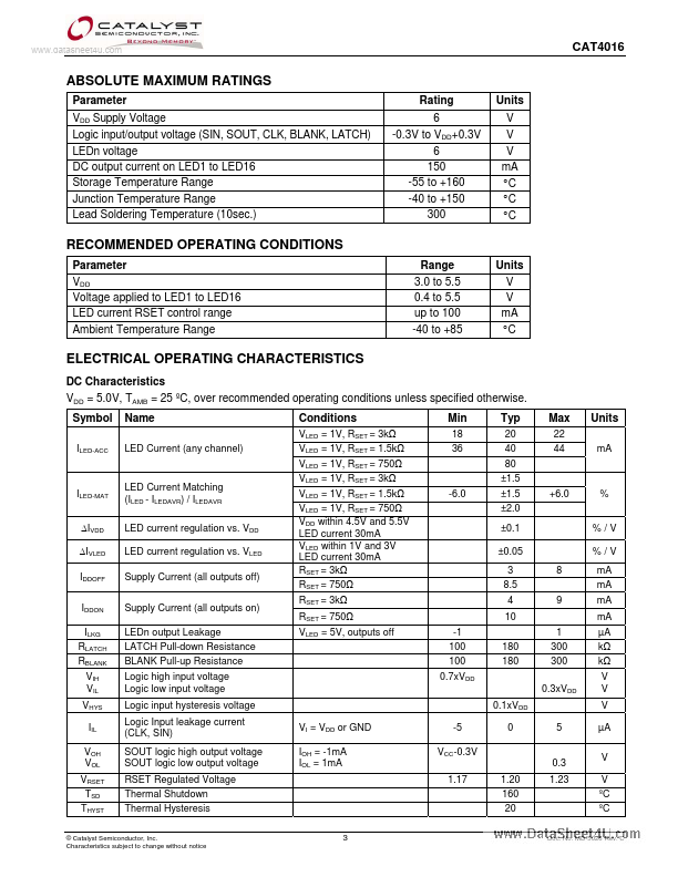 CAT4016