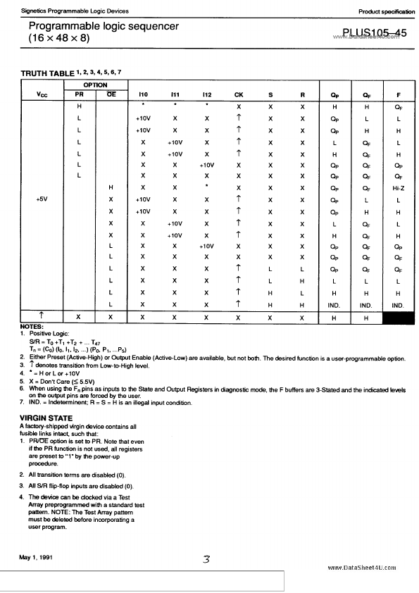 PLUS105-45