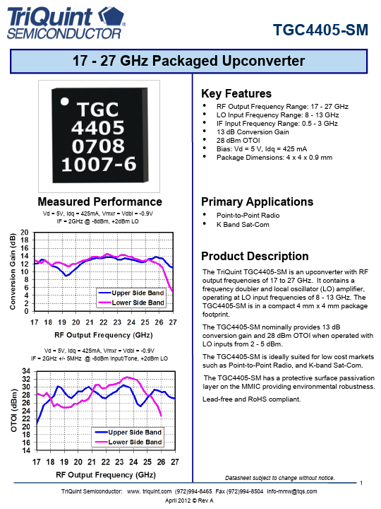 TGC4405-SM