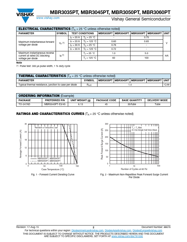 MBR3050PT