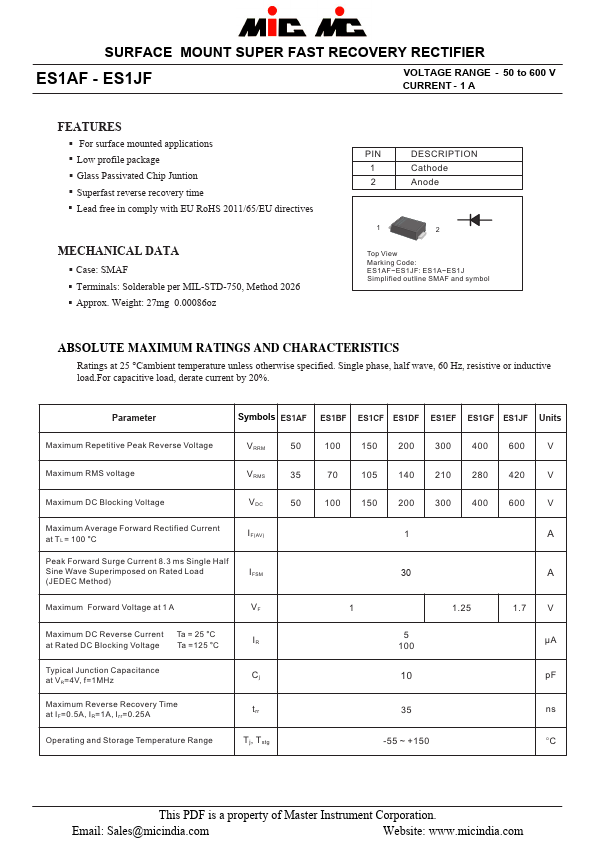 ES1CF