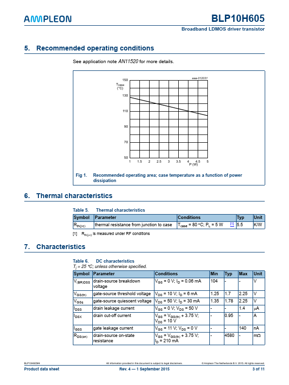 BLP10H605