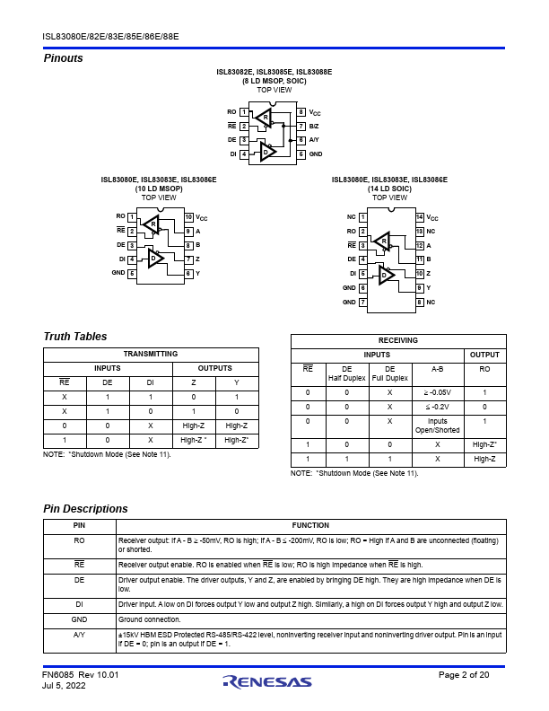 ISL83084E