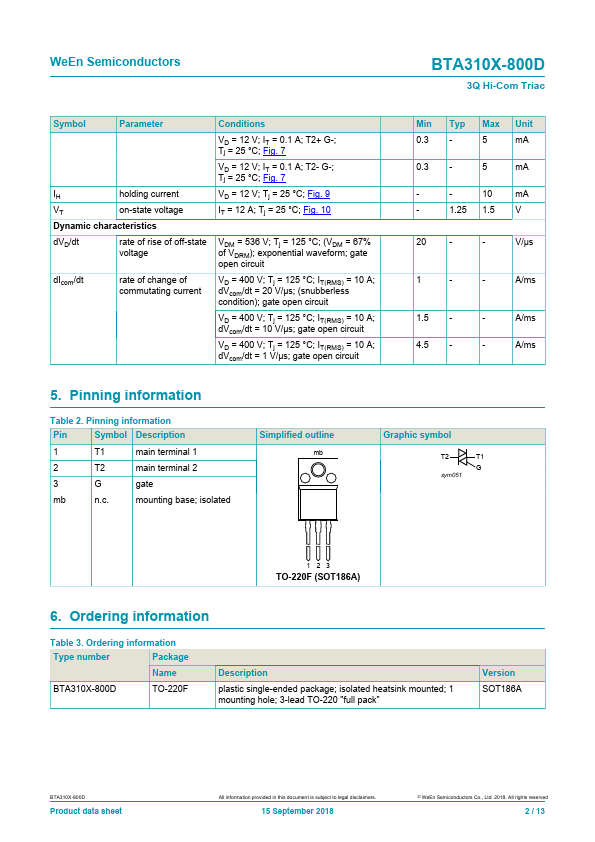 BTA310X-800D