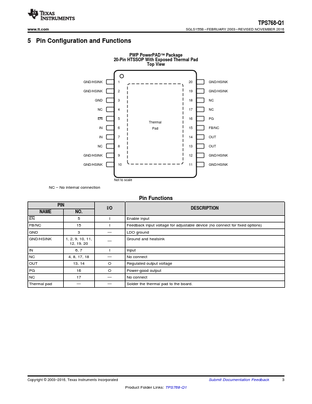 TPS76833-Q1