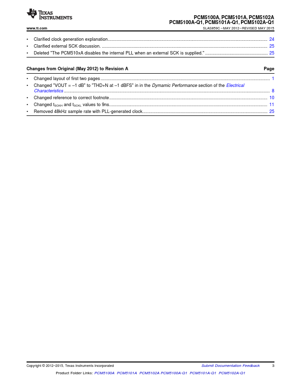 PCM5102A-Q1