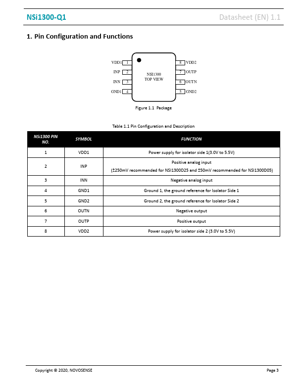 NSi1300-Q1