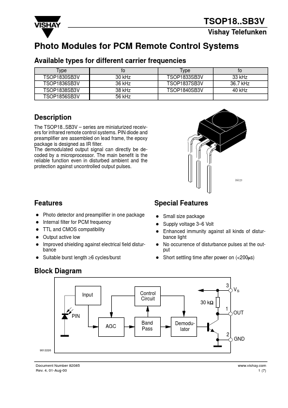 TSOP1836SB3V