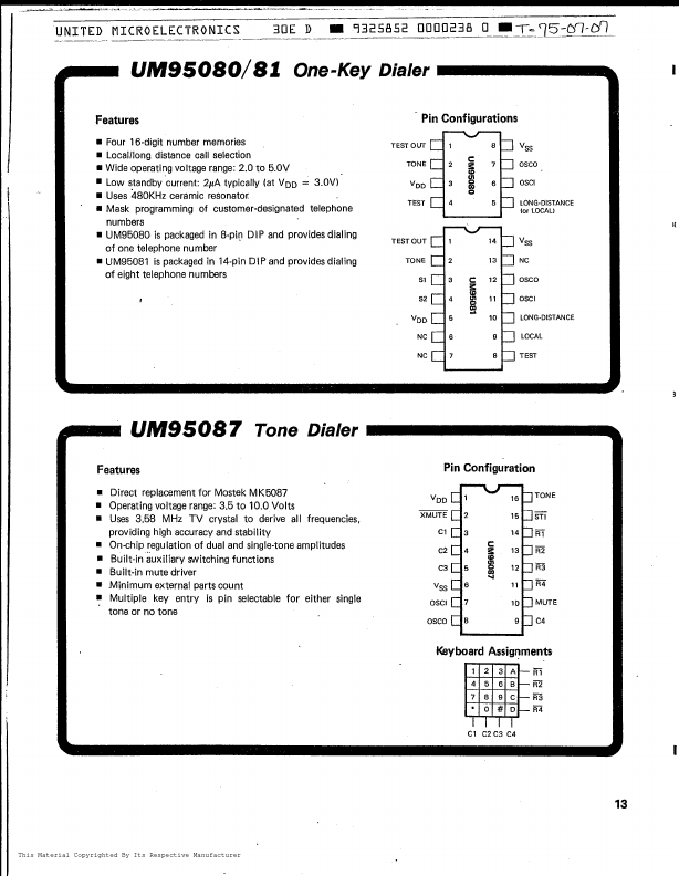 UM95087