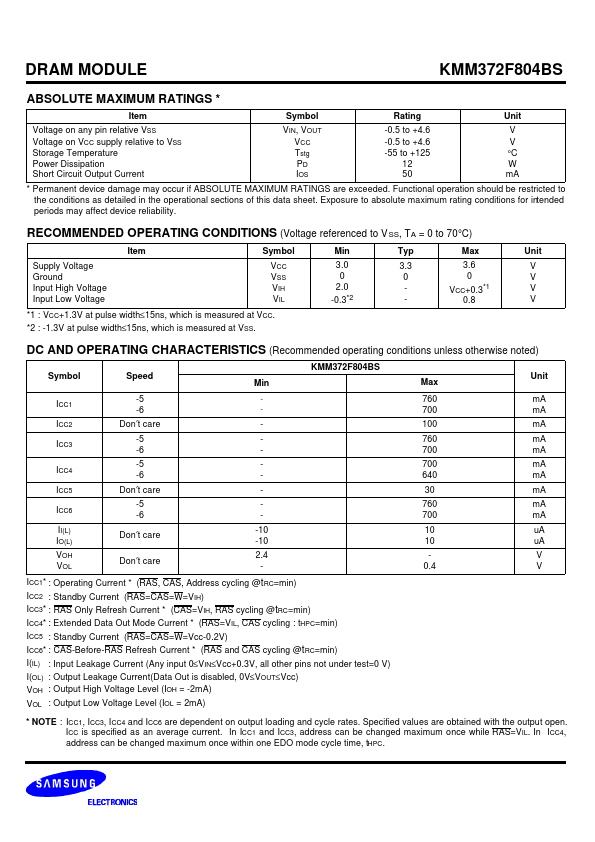 KMM372F804BS