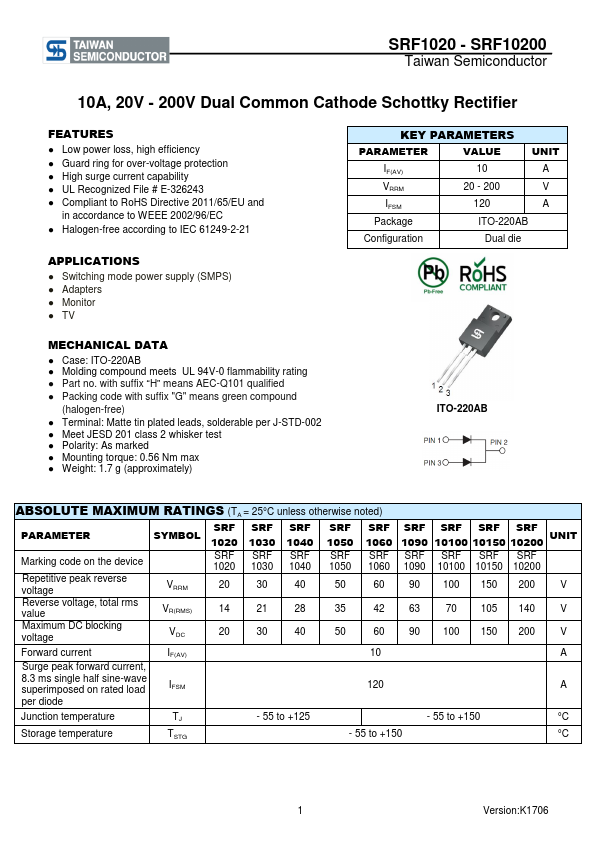 SRF1090