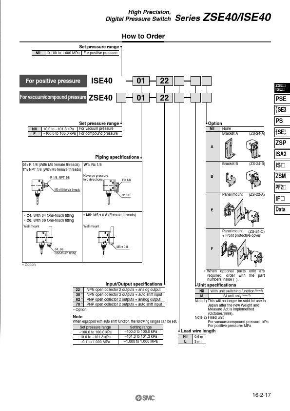 ZSE40F