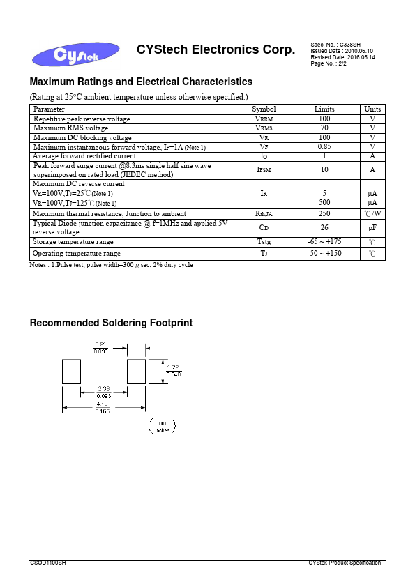 CSOD160SH