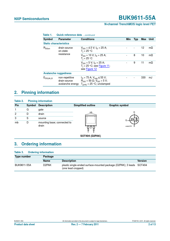 BUK9611-55A