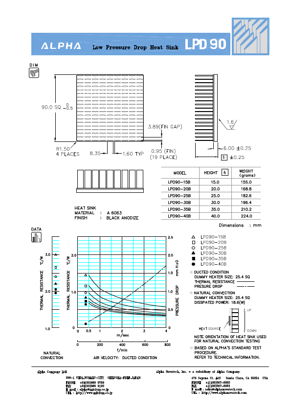 LPD90-25B