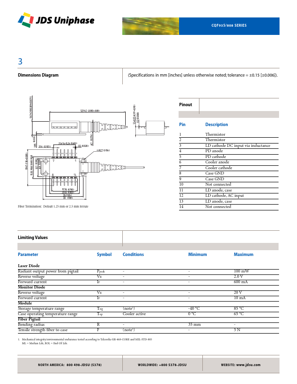 CQF935-808