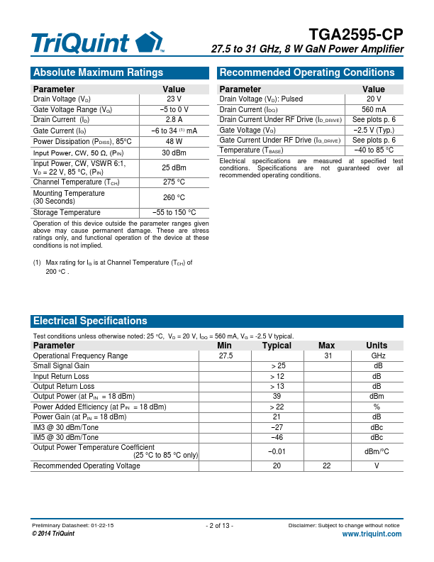 TGA2595-CP