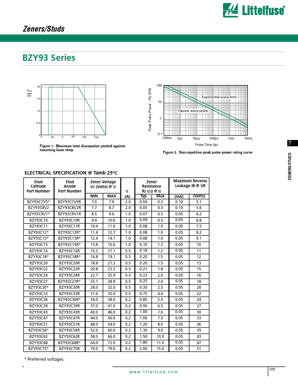 BZY93C-R