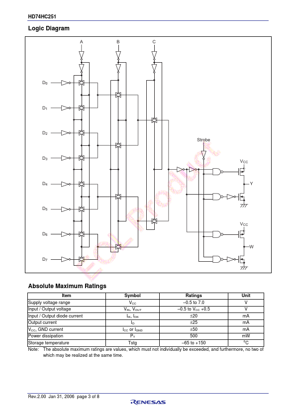 HD74HC251