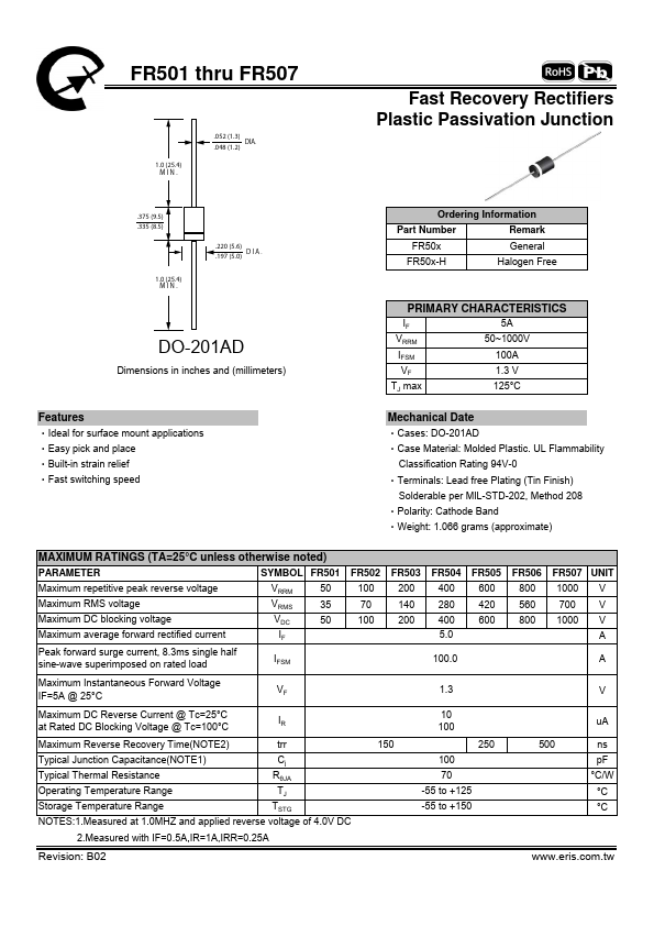 FR503