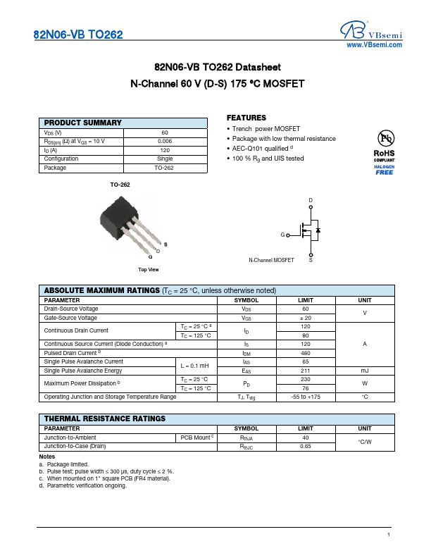 82N06 Datasheet Preview