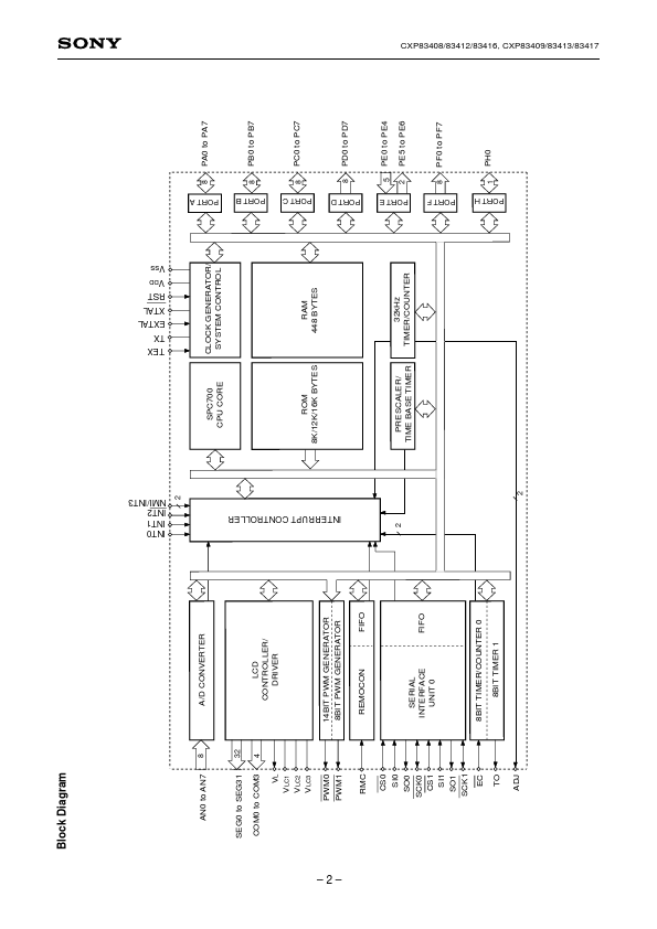 CXP83413