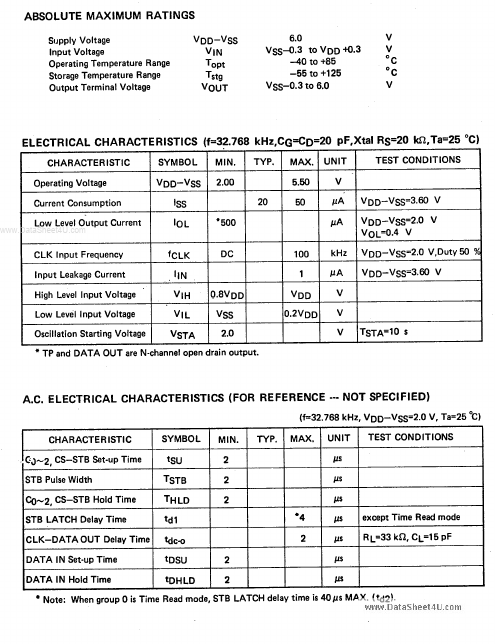 D1990