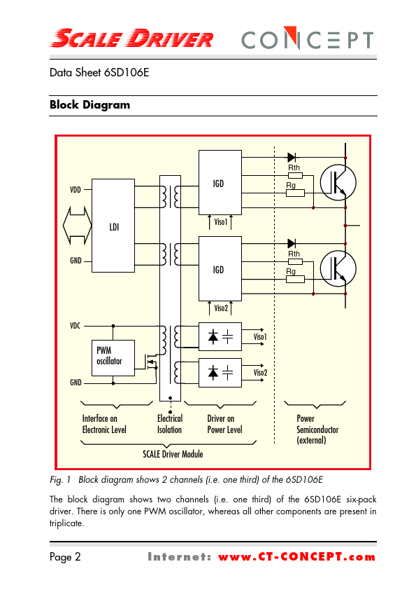 6SD106E