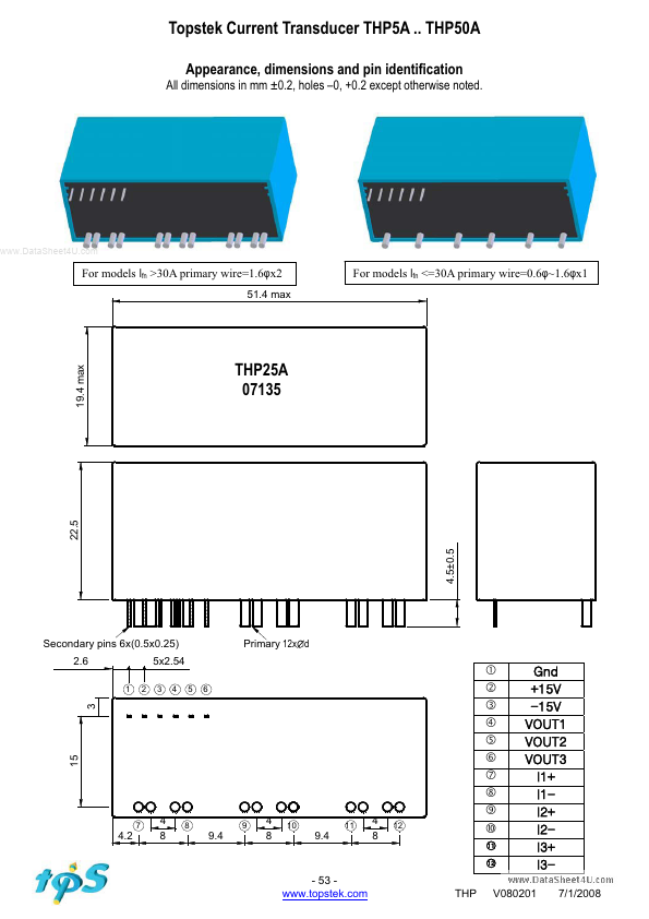 THP10A