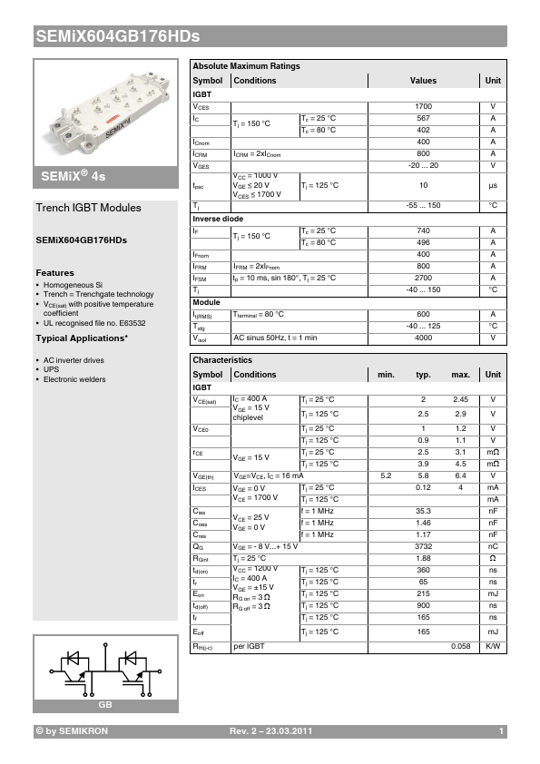 SEMIX604GB176HDS