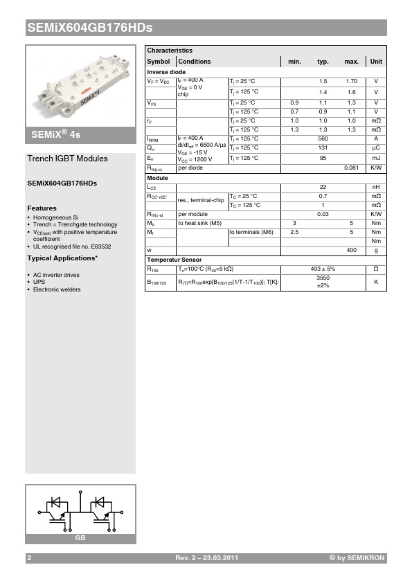 SEMIX604GB176HDS