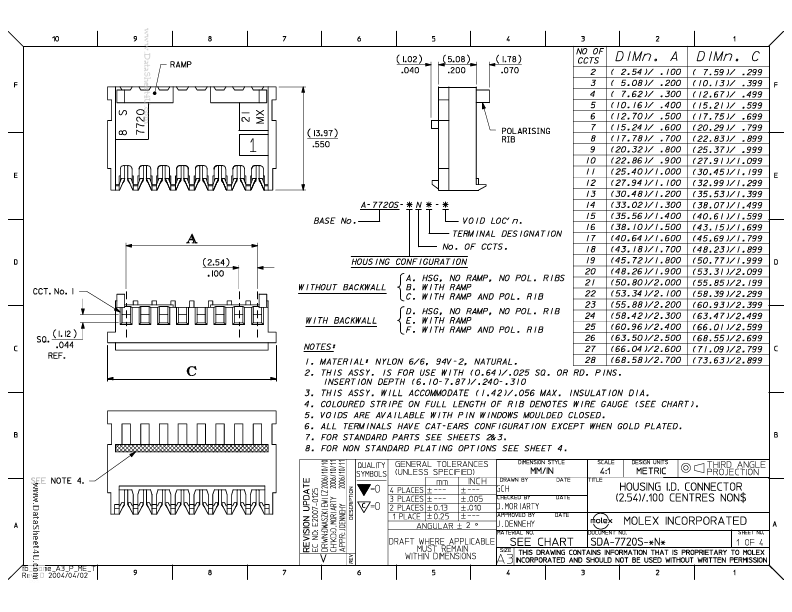 7720SC09J