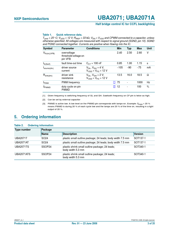 UBA2071A