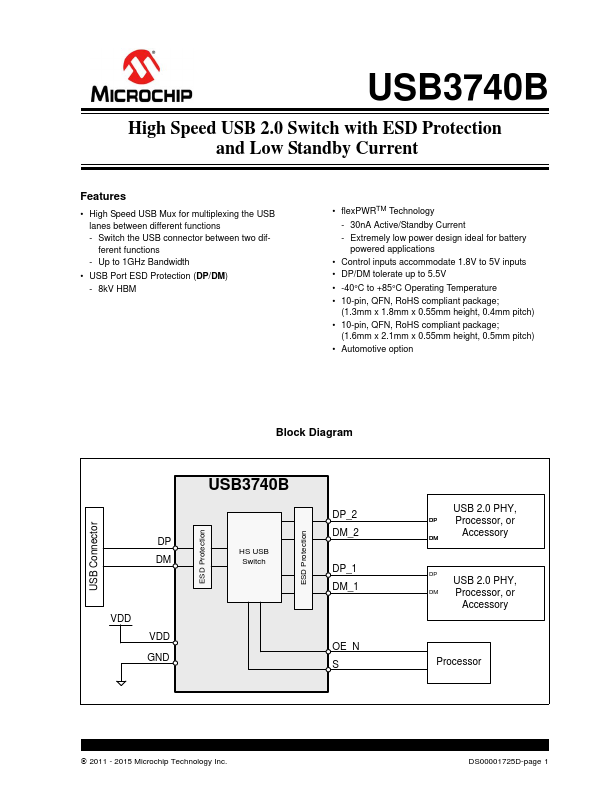 USB3740B