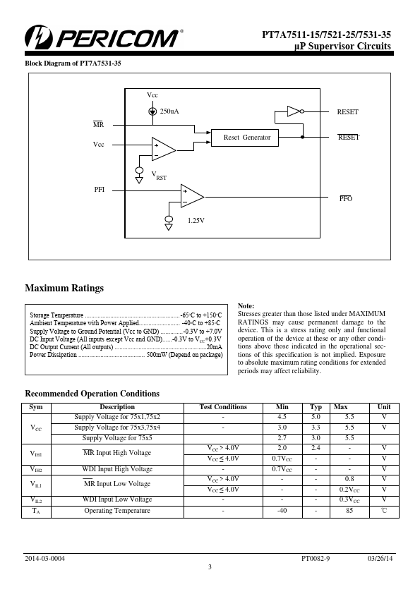 PT7A7523