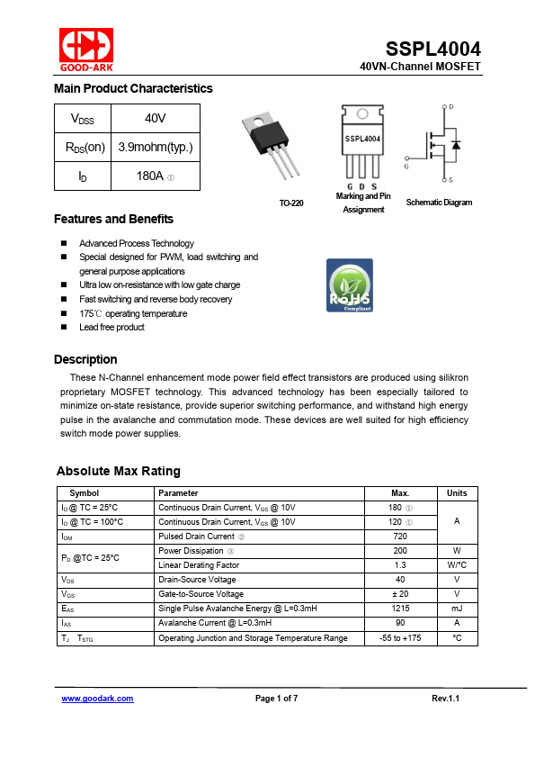 SSPL4004