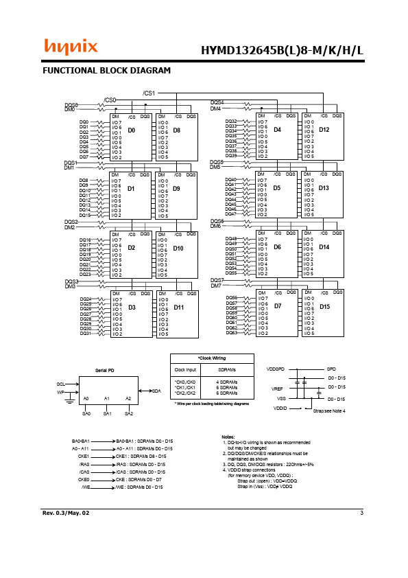 HYMD132645BL8-H