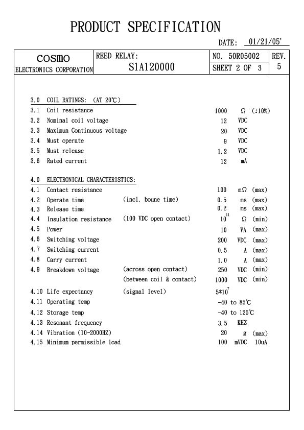 S1A120000